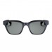 Солнцезащитные очки с динамиками. Bose Frames Alto